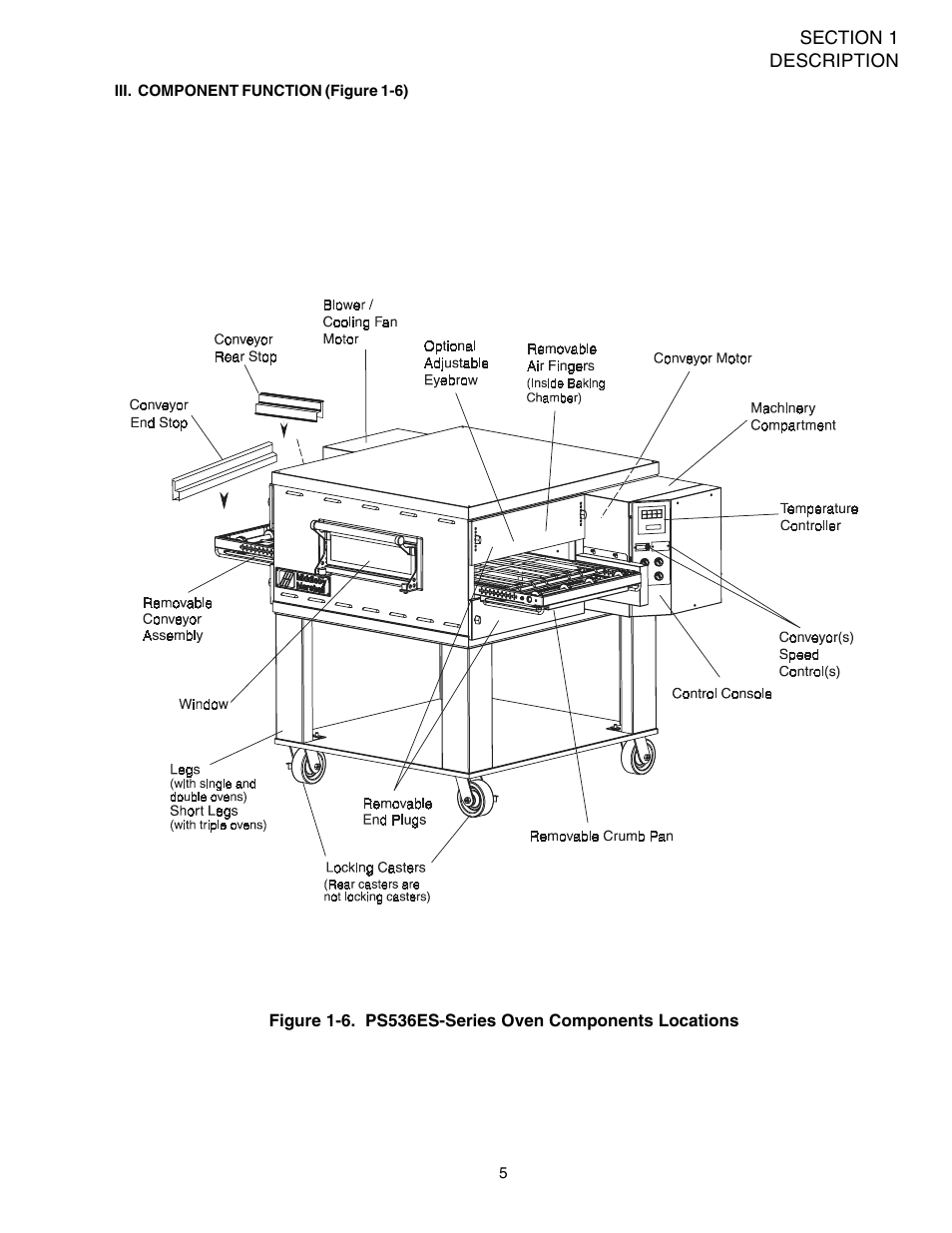 Middleby Marshall Electric Ovens PS536-Series User Manual | Page 9 / 68