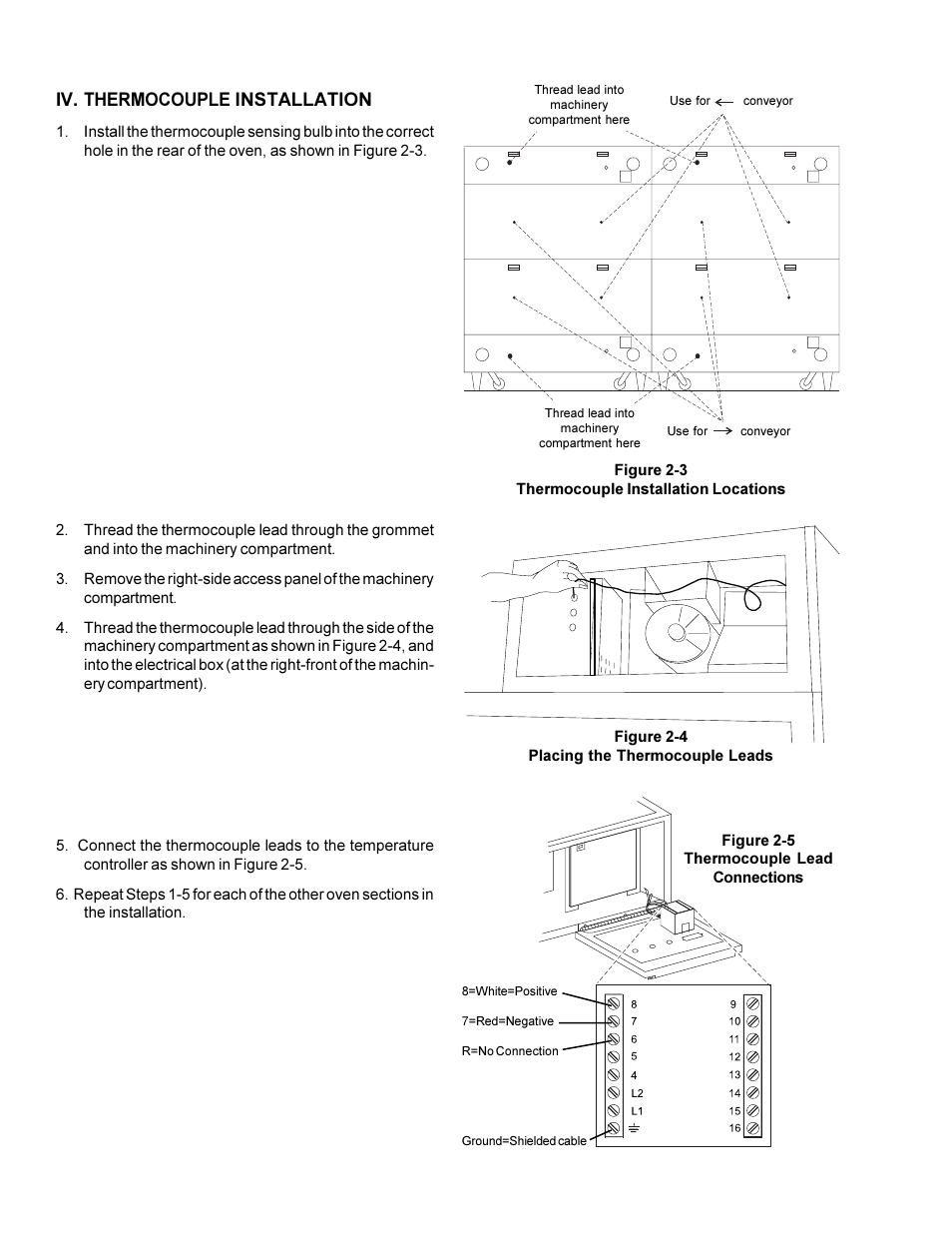 Iv. thermocouple installation | Middleby Marshall PS360WB  EN User Manual | Page 10 / 32