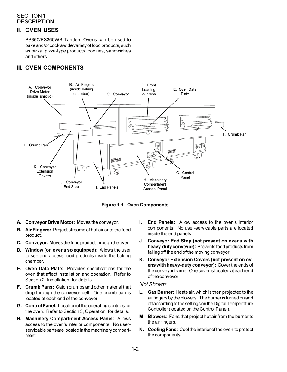 Iii. oven components, Not shown, Ii. oven uses | Middleby Marshall PS360WB  EN User Manual | Page 6 / 32