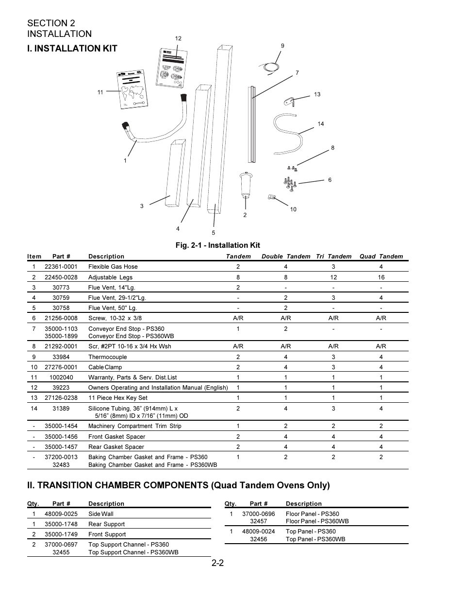 Middleby Marshall PS360WB  EN User Manual | Page 8 / 32