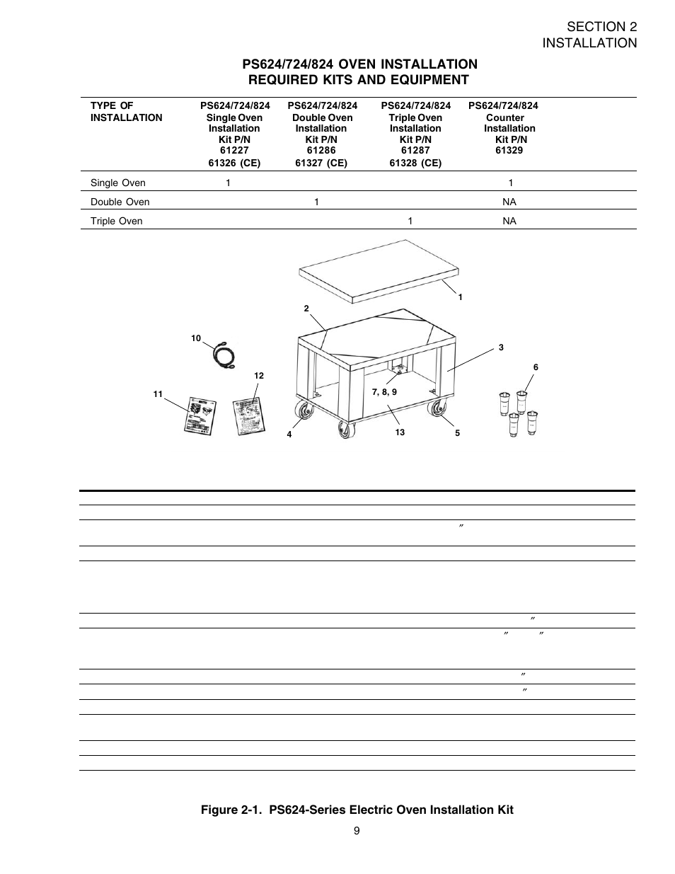 Middleby Marshall PS624E User Manual | Page 13 / 48