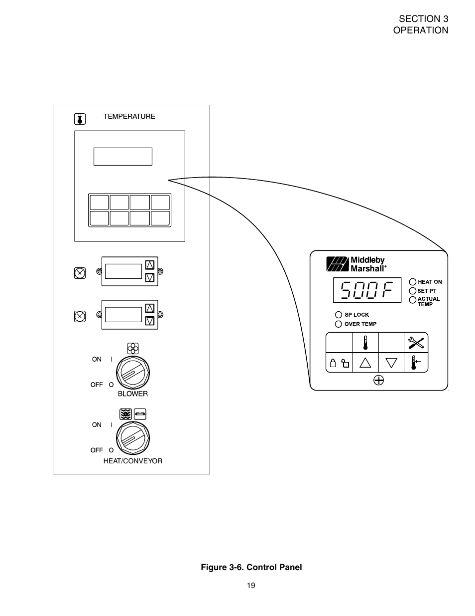 Middleby Marshall PS624E User Manual | Page 23 / 48