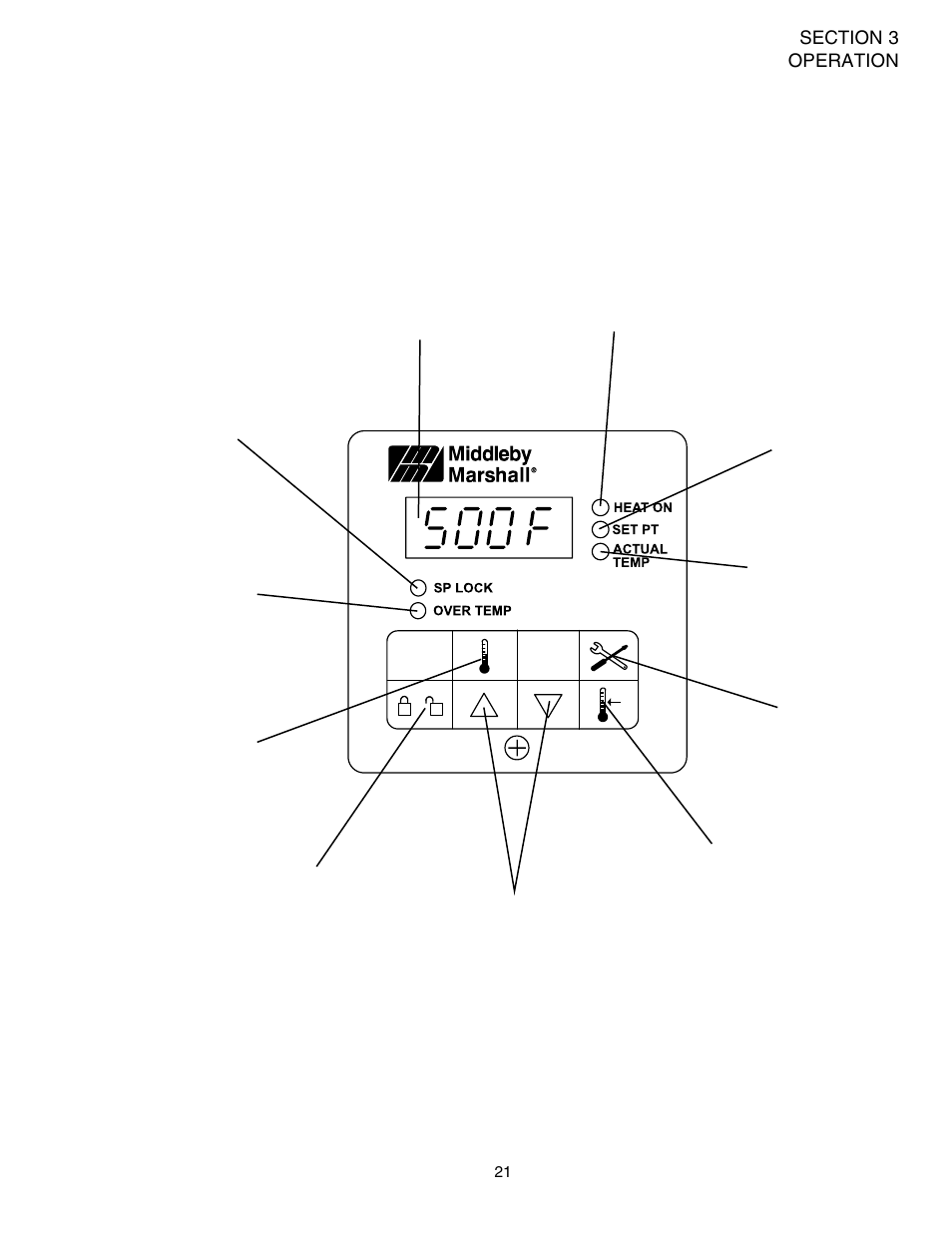 Middleby Marshall PS624E User Manual | Page 25 / 48