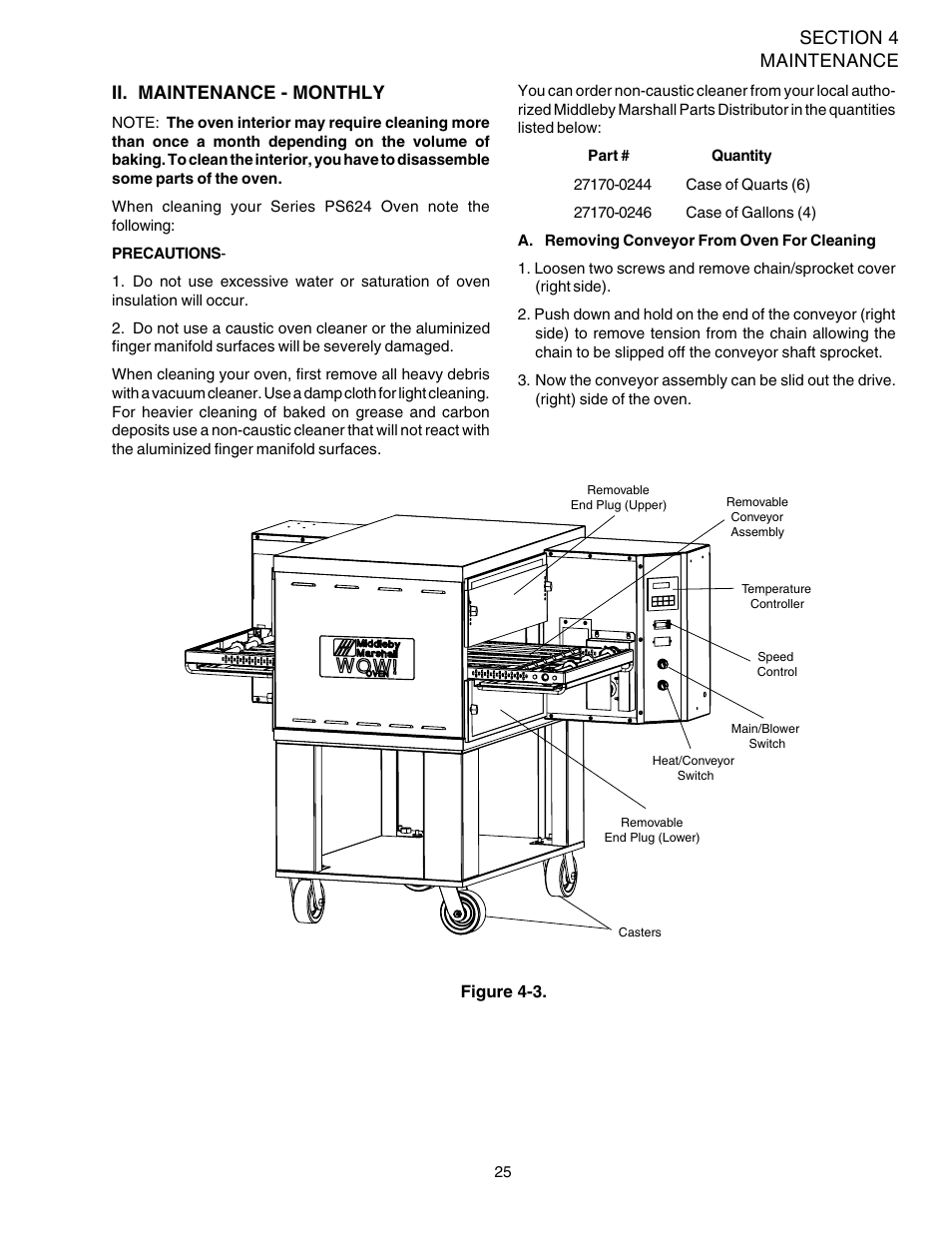 Ii. maintenance - monthly | Middleby Marshall PS624E User Manual | Page 29 / 48