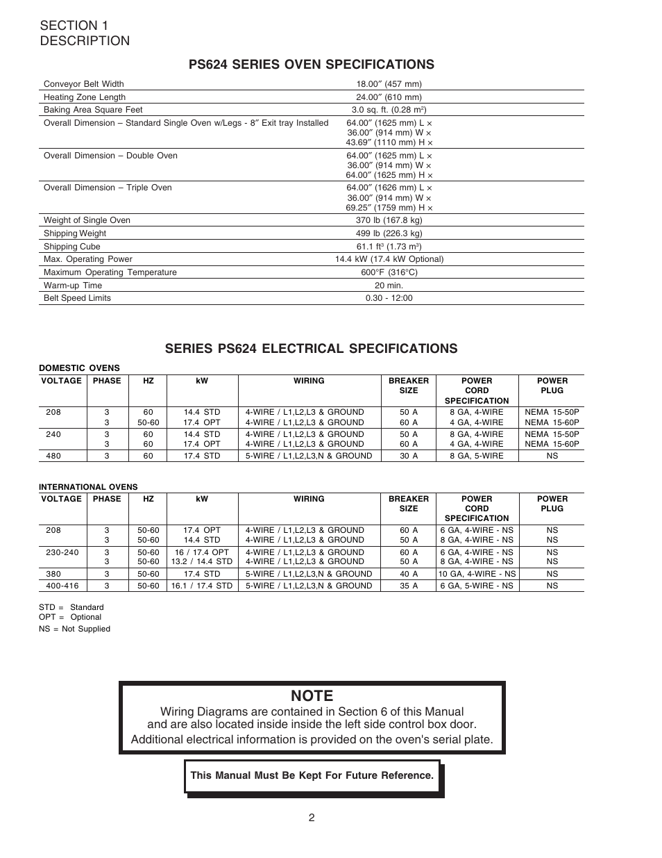 Ps624 series oven specifications, Series ps624 electrical specifications | Middleby Marshall PS624E User Manual | Page 6 / 48
