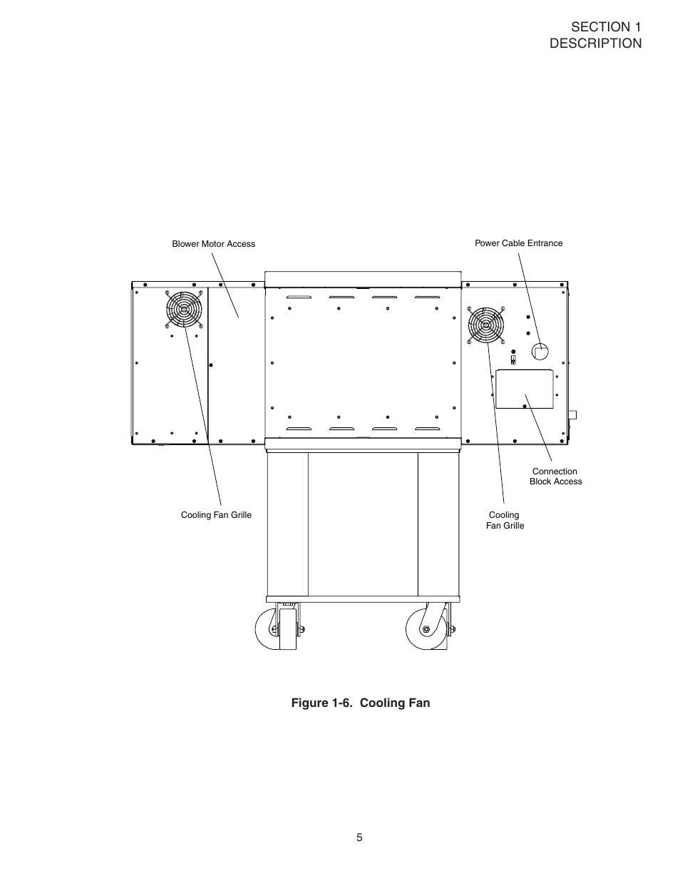 Middleby Marshall PS624E User Manual | Page 9 / 48