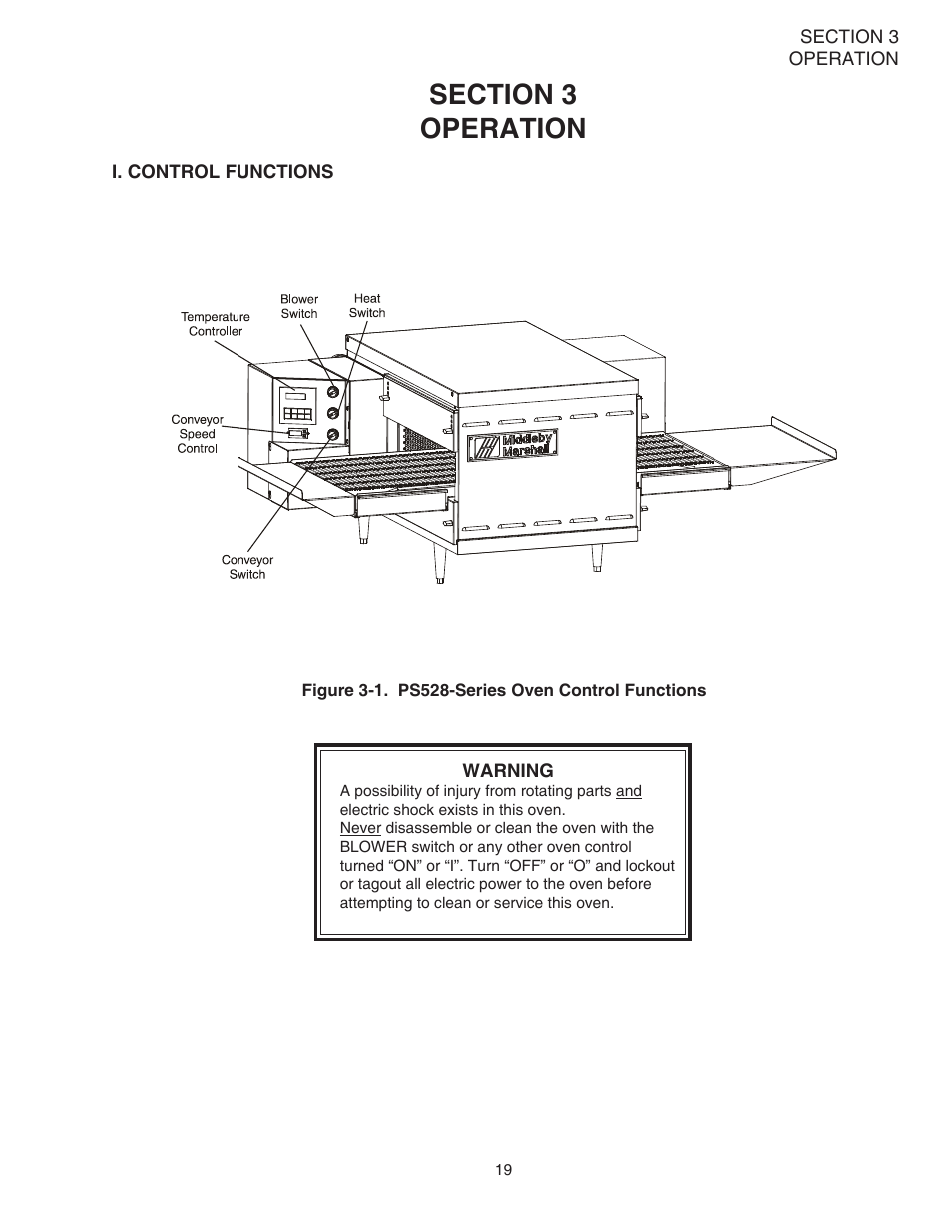 Middleby Marshall Oven PS528G User Manual | Page 23 / 48