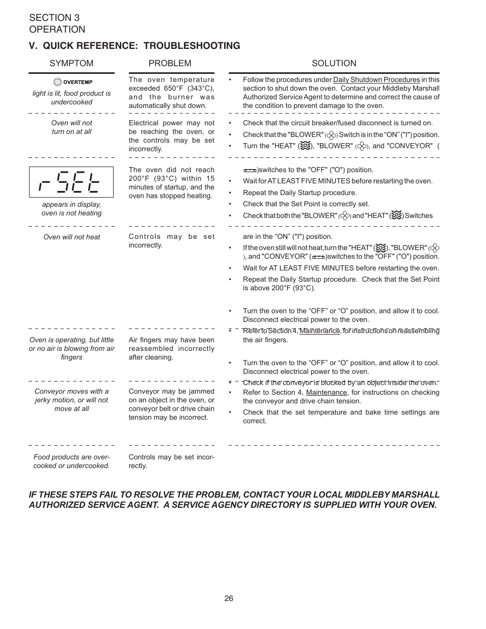 Middleby Marshall Oven PS528G User Manual | Page 30 / 48