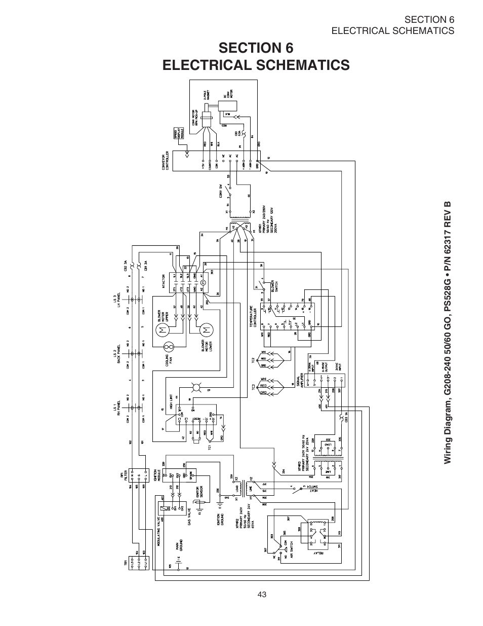 Middleby Marshall Oven PS528G User Manual | Page 47 / 48