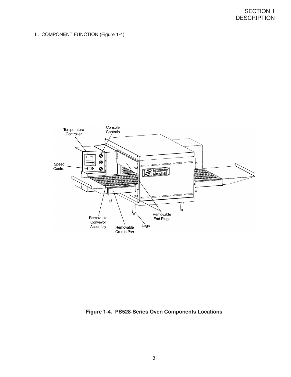 Middleby Marshall Oven PS528G User Manual | Page 7 / 48