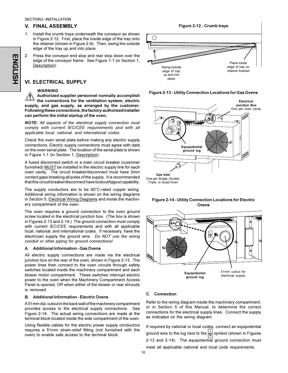 English, Vi. electrical supply, V. final assembly | Middleby Marshall PS500 User Manual | Page 10 / 28