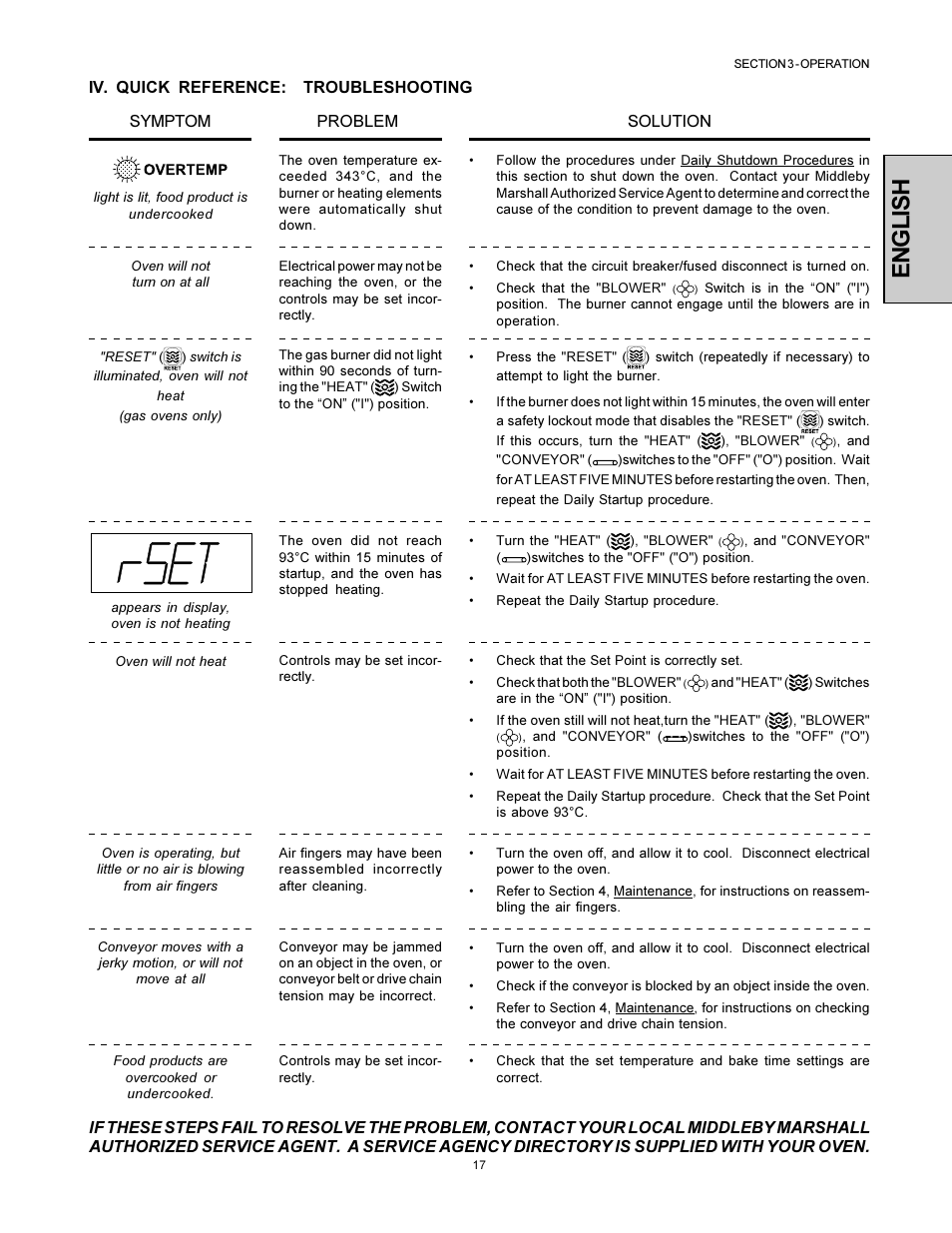 English | Middleby Marshall PS500 User Manual | Page 17 / 28