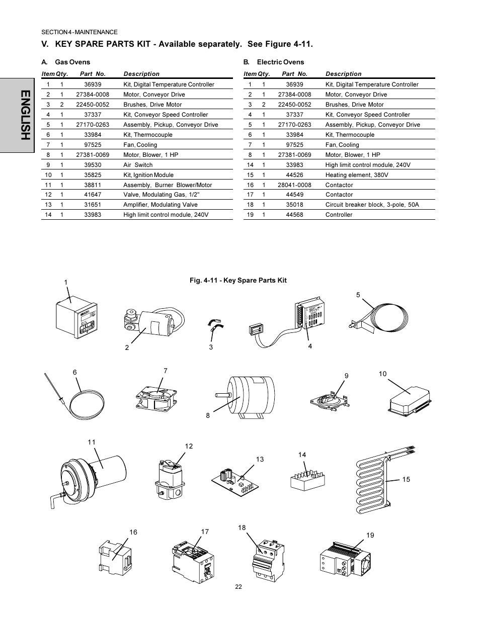 English | Middleby Marshall PS500 User Manual | Page 22 / 28
