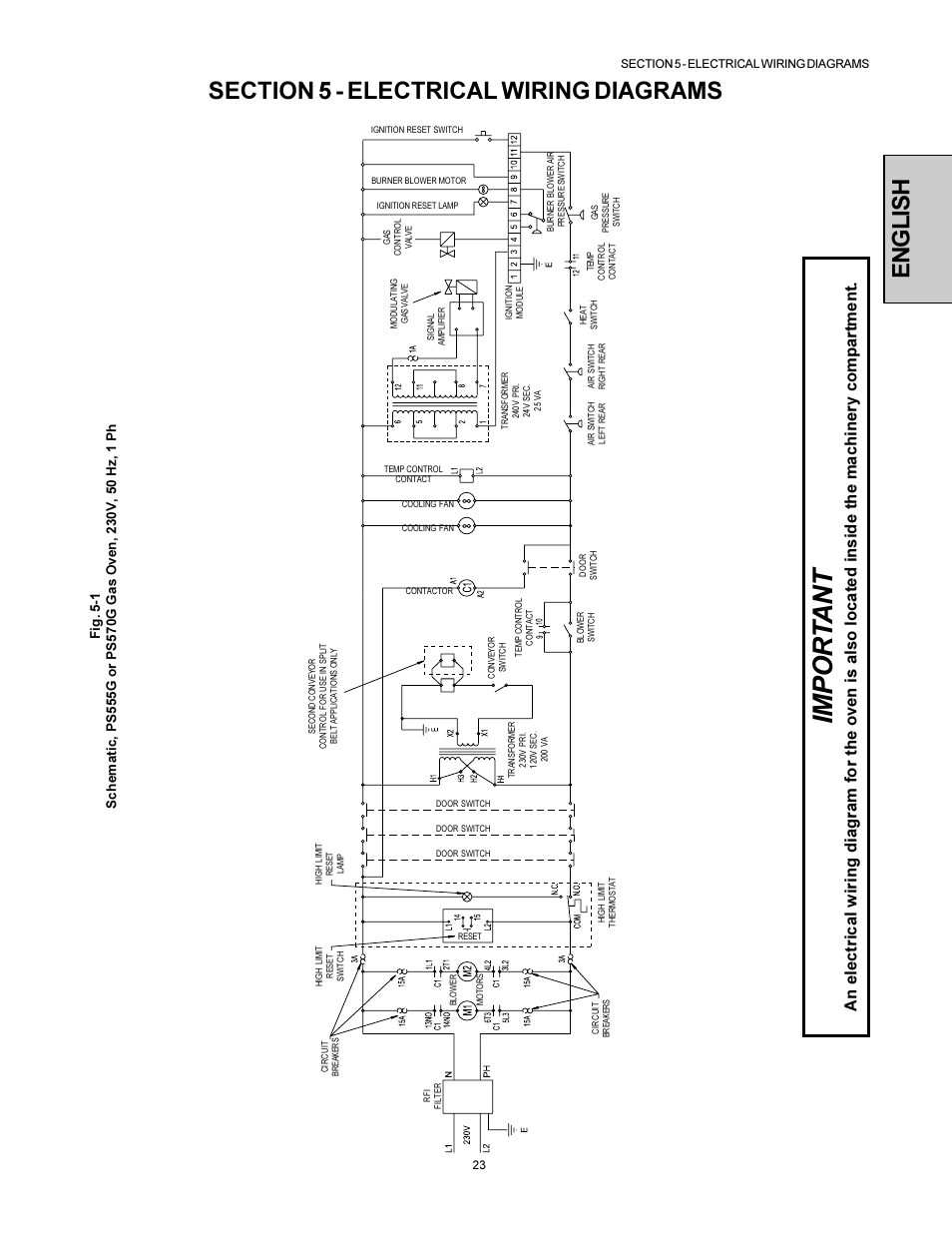 Impor tant, English | Middleby Marshall PS500 User Manual | Page 23 / 28