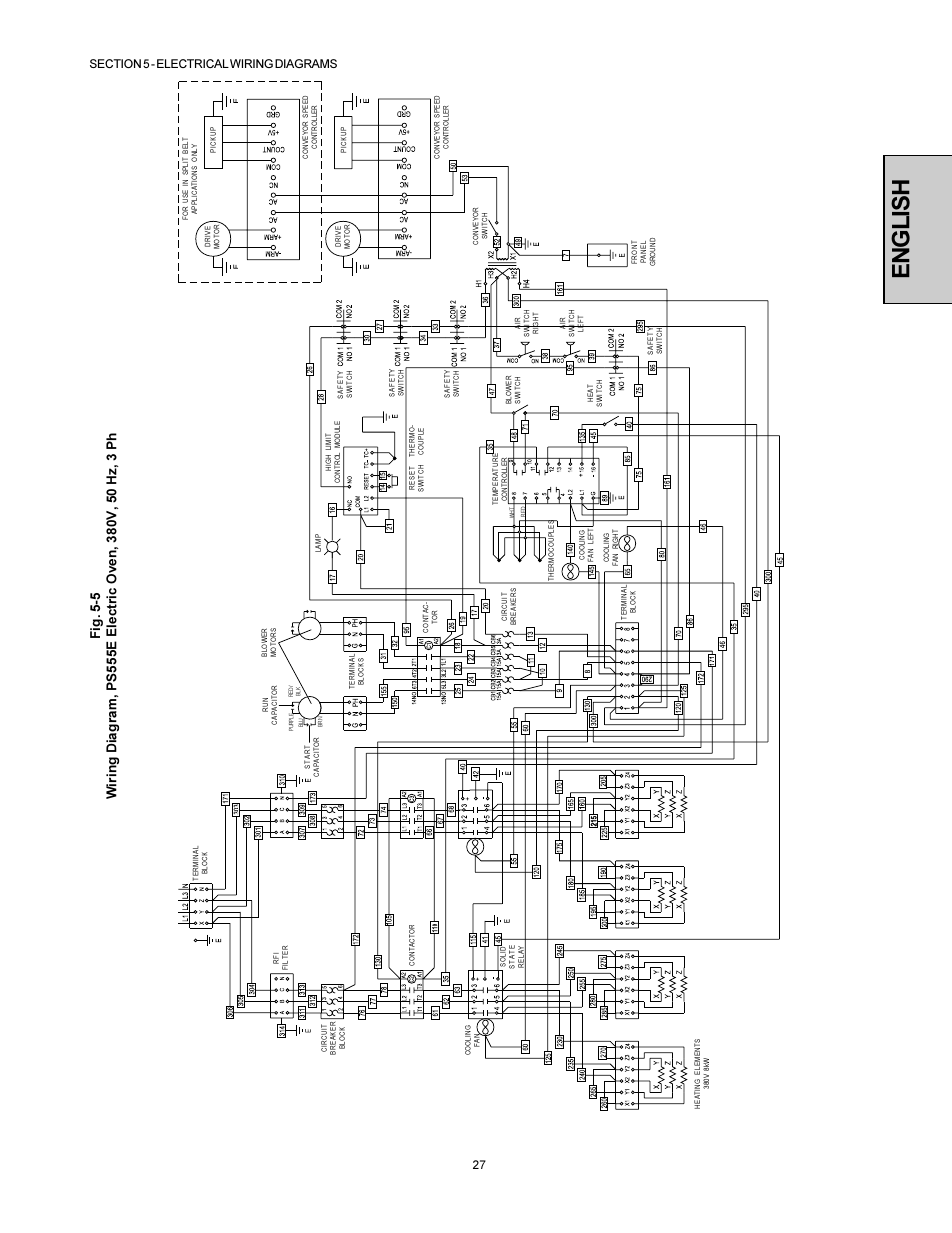 English | Middleby Marshall PS500 User Manual | Page 27 / 28