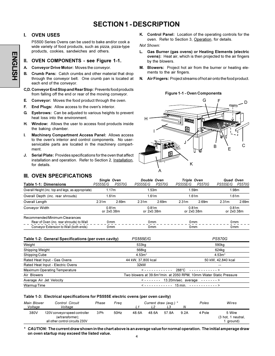 Iii. oven specifications | Middleby Marshall PS500 User Manual | Page 4 / 28