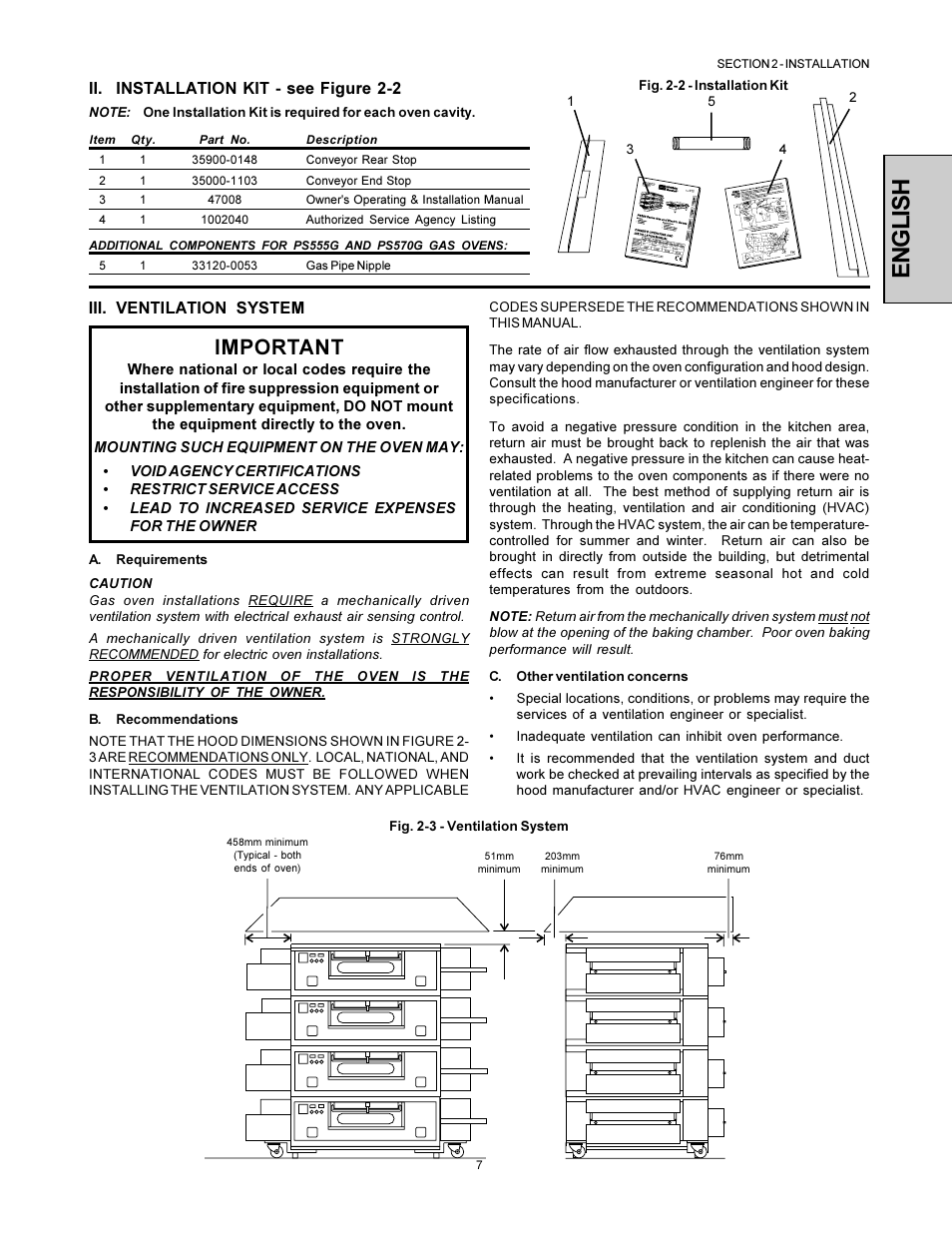 English, Important | Middleby Marshall PS500 User Manual | Page 7 / 28