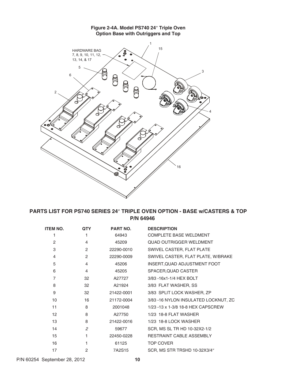 Middleby Marshall PS740 Series Electric Ovens 60254 User Manual | Page 14 / 36