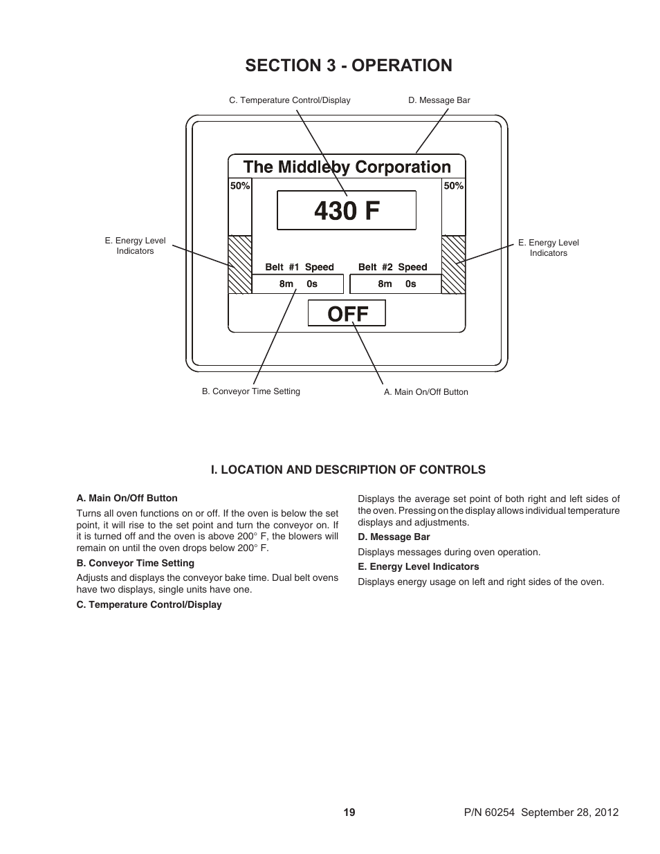 Middleby Marshall PS740 Series Electric Ovens 60254 User Manual | Page 23 / 36