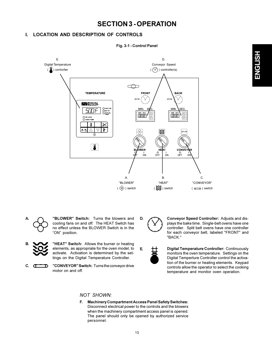 I. location and description of controls, Not shown | Middleby Marshall PS555G GAS User Manual | Page 13 / 24