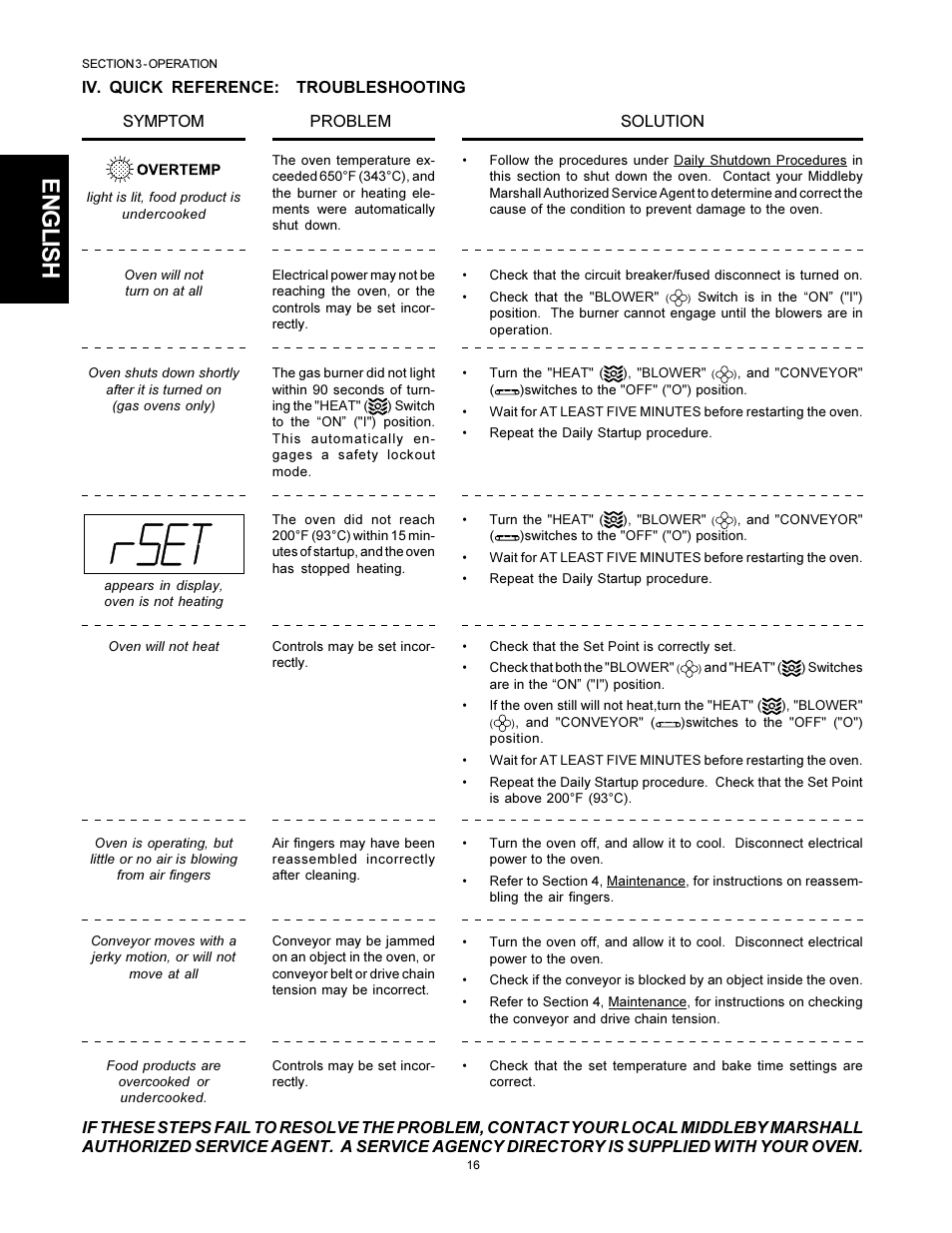 English | Middleby Marshall PS555G GAS User Manual | Page 16 / 24