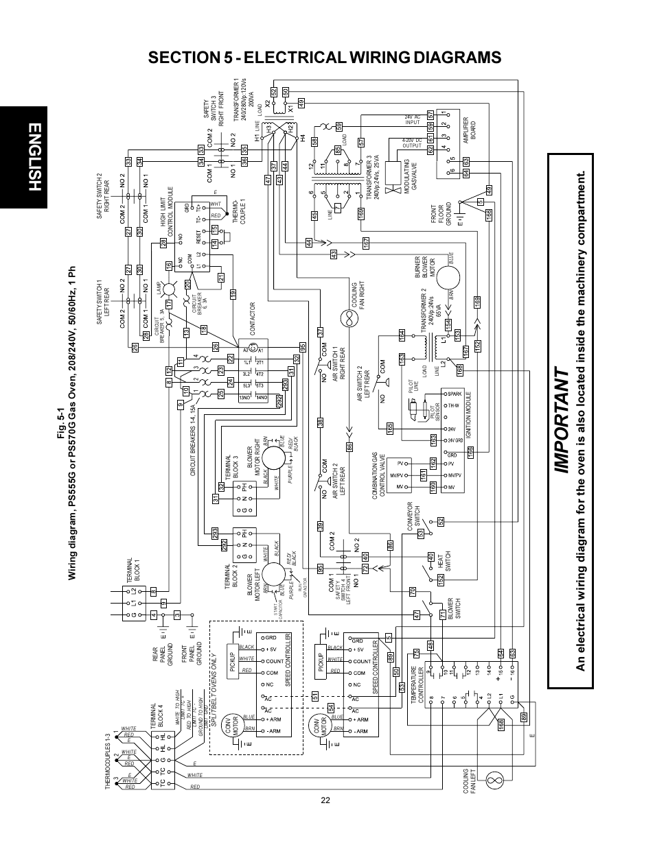 Impor tant | Middleby Marshall PS555G GAS User Manual | Page 22 / 24