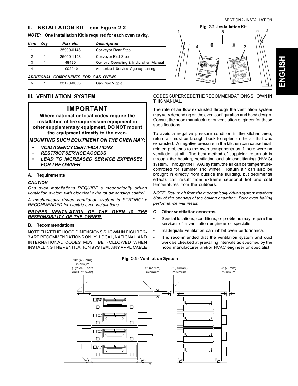 English, Important | Middleby Marshall PS555G GAS User Manual | Page 7 / 24