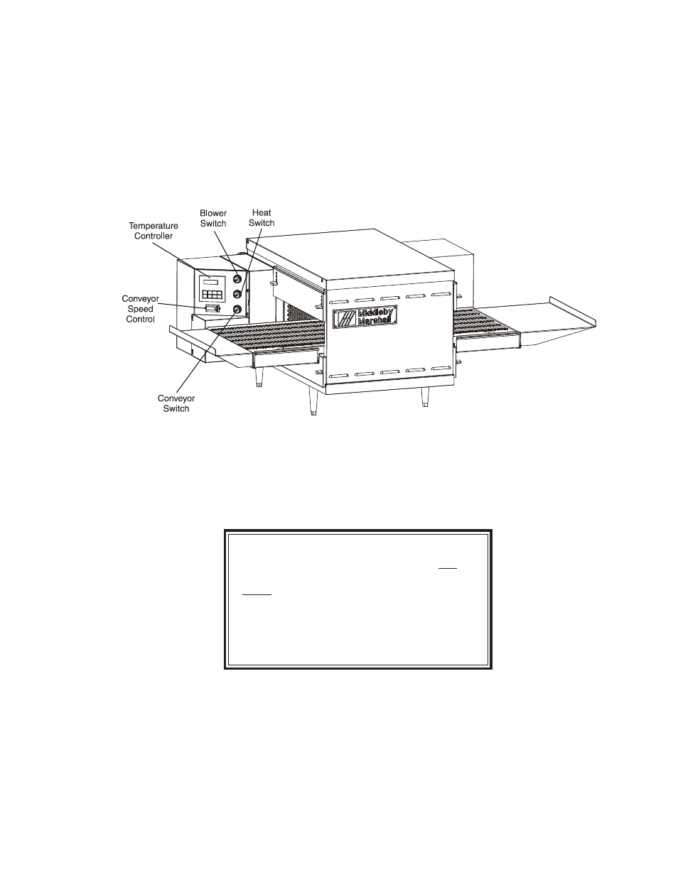Middleby Marshall PS528-SERIES PS528G User Manual | Page 23 / 48