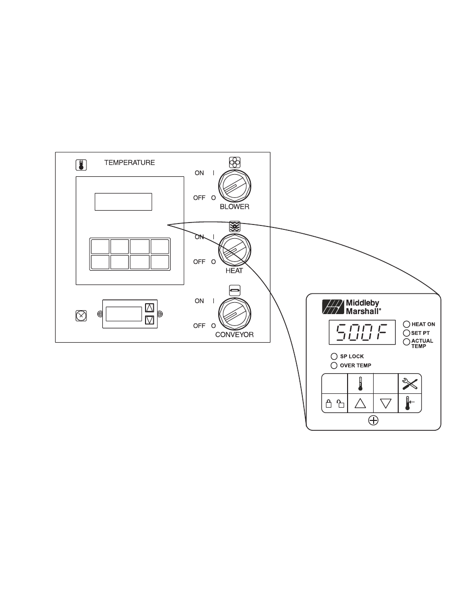 Middleby Marshall PS528-SERIES PS528G User Manual | Page 27 / 48