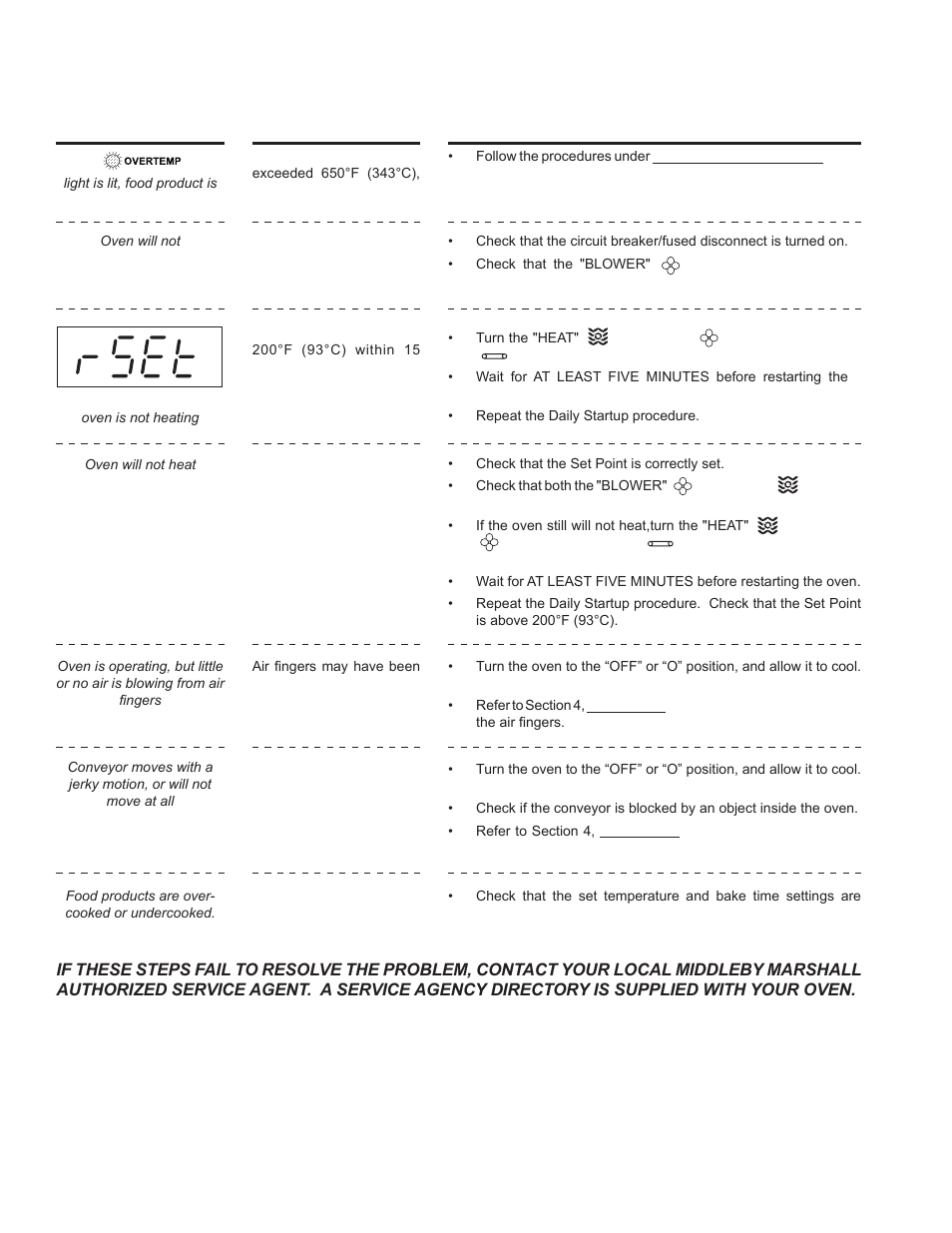 Middleby Marshall PS528-SERIES PS528G User Manual | Page 30 / 48