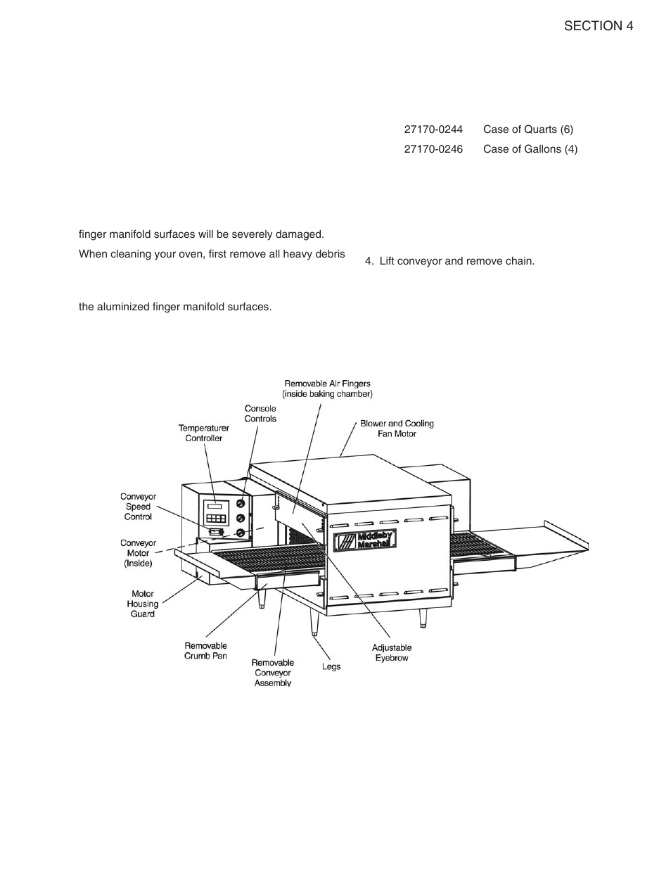 Middleby Marshall PS528-SERIES PS528G User Manual | Page 33 / 48