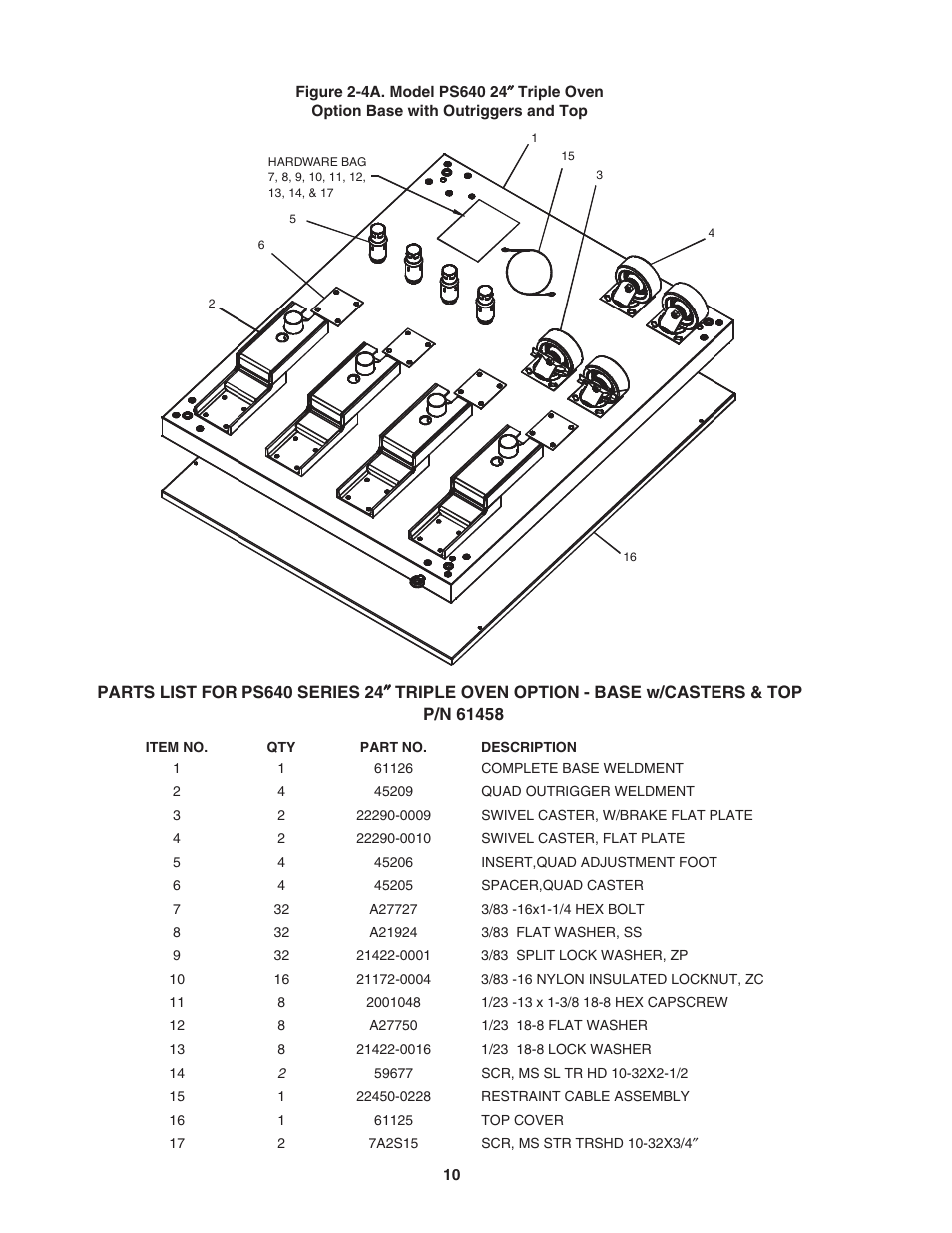 Middleby Marshall PS640 User Manual | Page 14 / 36