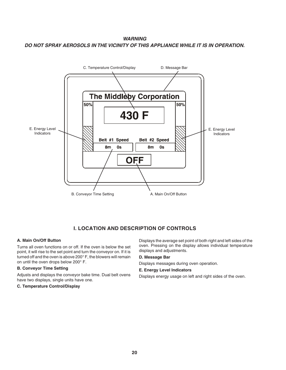 Middleby Marshall PS640 User Manual | Page 24 / 36