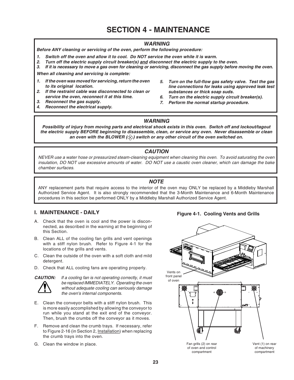 Middleby Marshall PS640 User Manual | Page 27 / 36