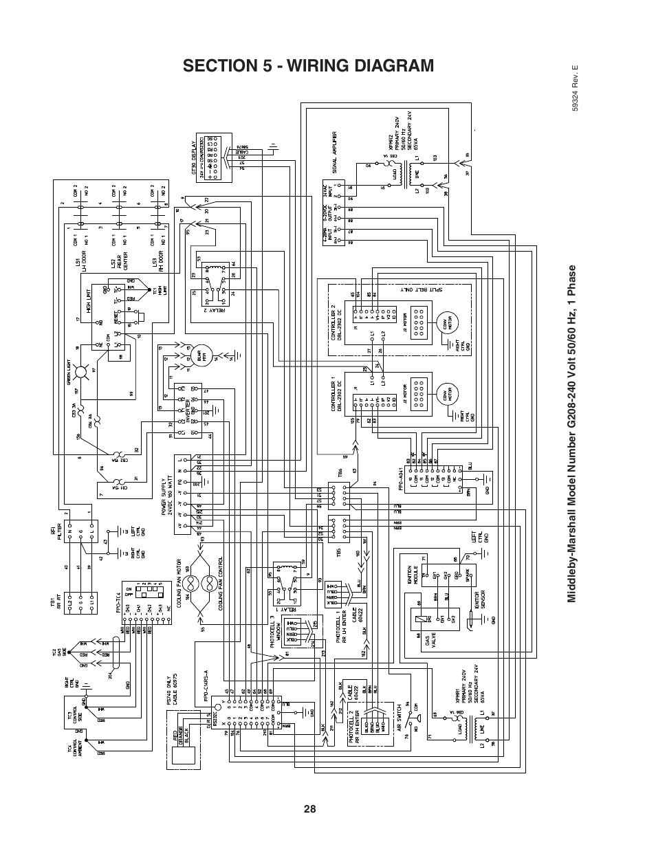 Middleby Marshall PS640 User Manual | Page 32 / 36