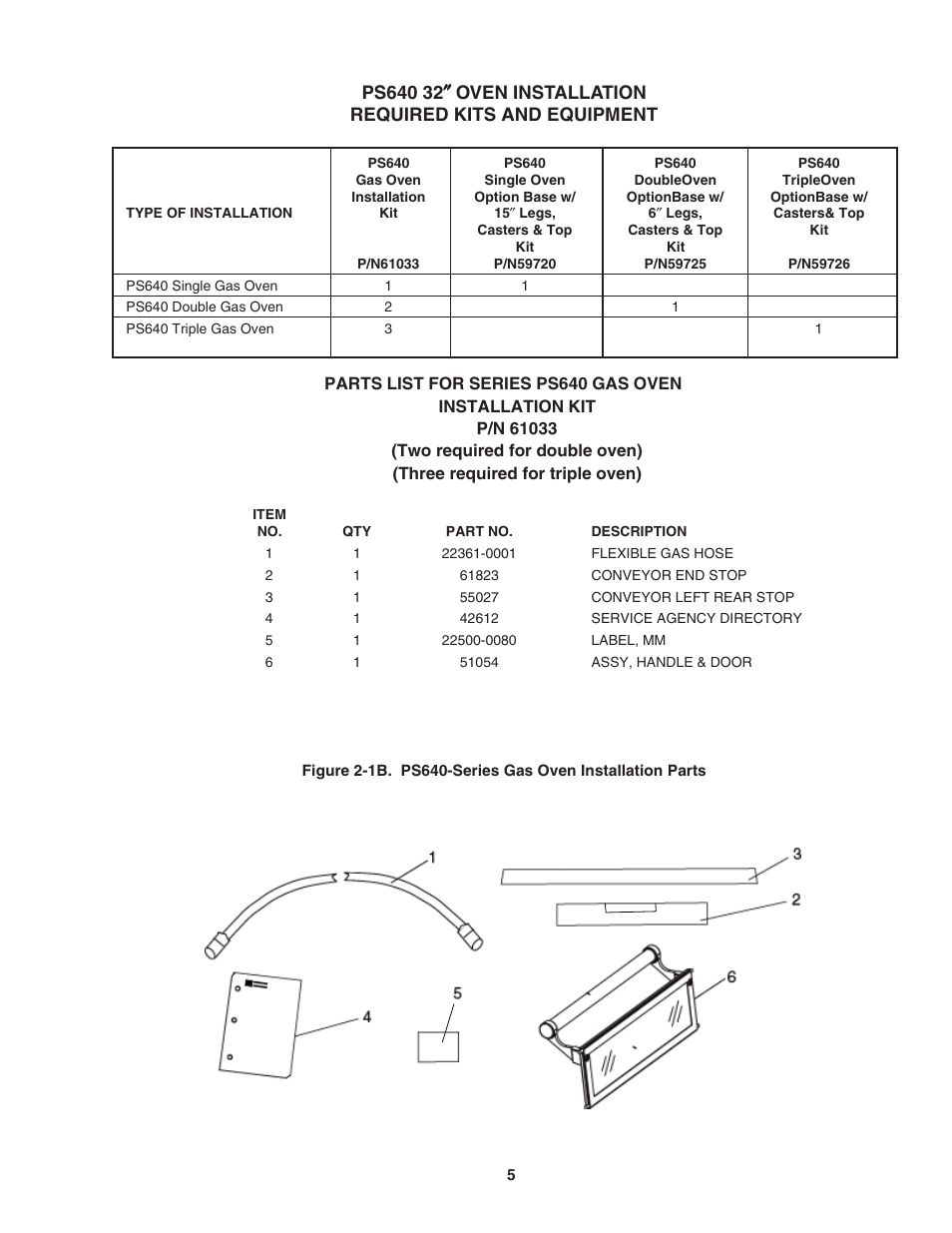 Middleby Marshall PS640 User Manual | Page 9 / 36