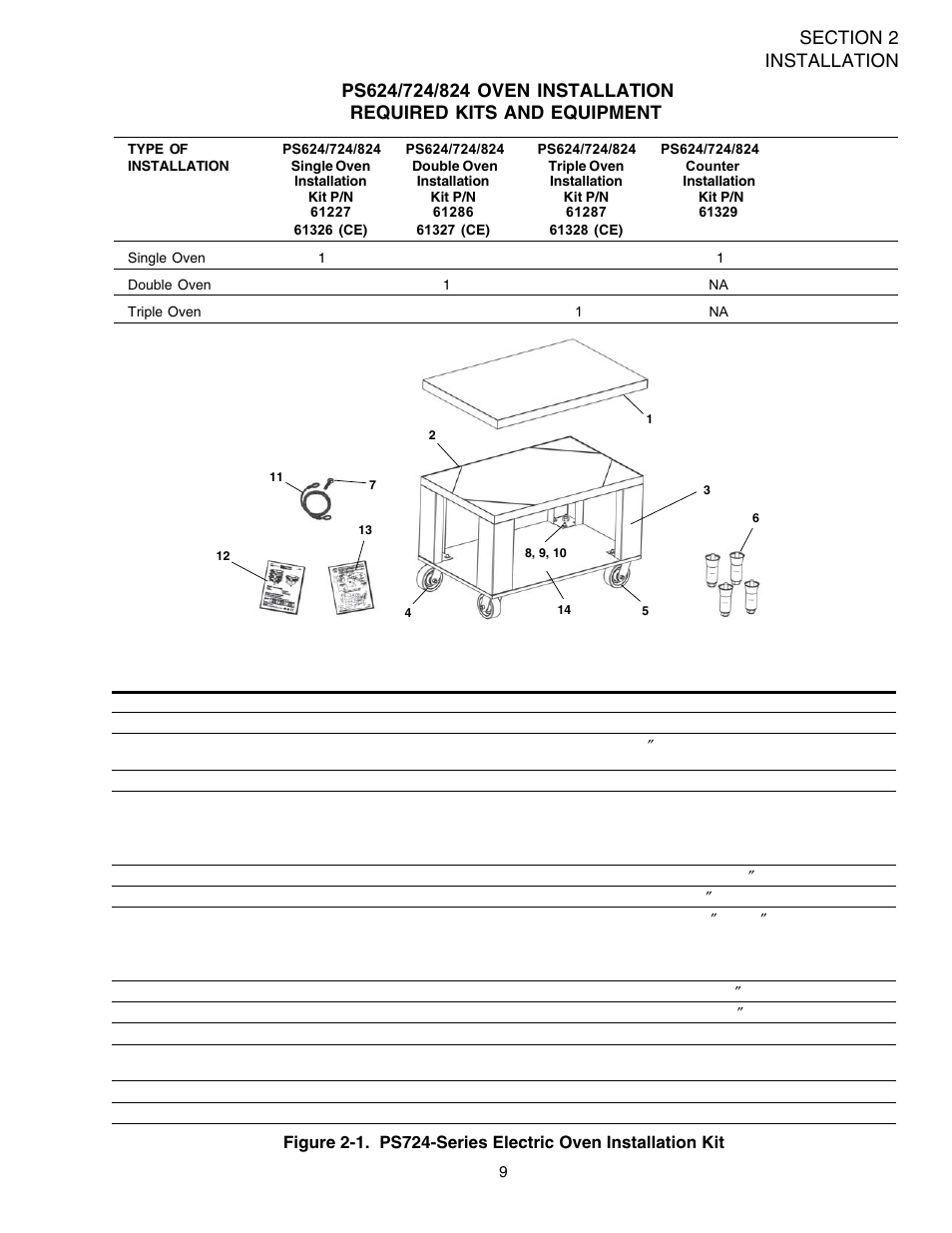 Middleby Marshall Ovens PS724E User Manual | Page 13 / 48