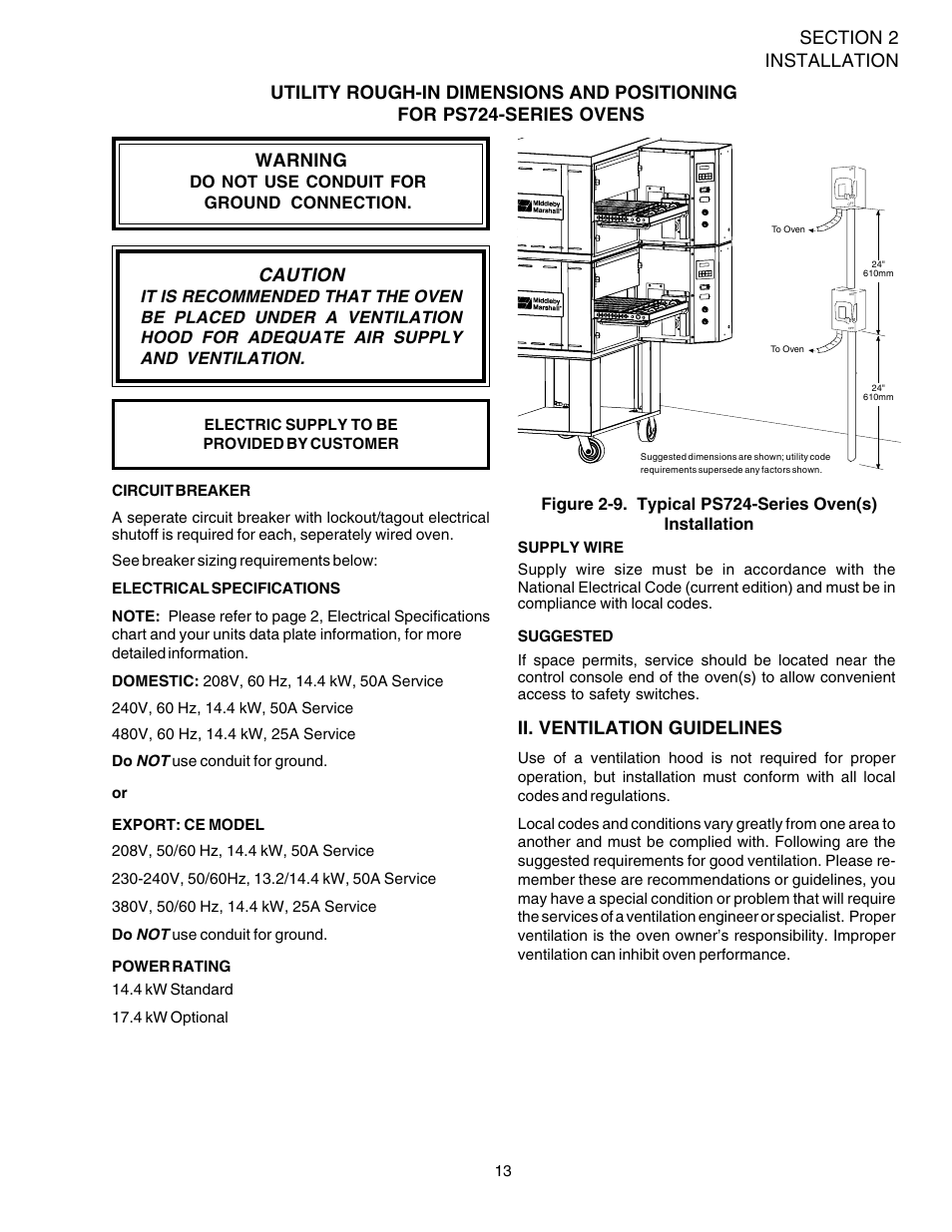 Caution, Warning, Ii. ventilation guidelines | Middleby Marshall Ovens PS724E User Manual | Page 17 / 48