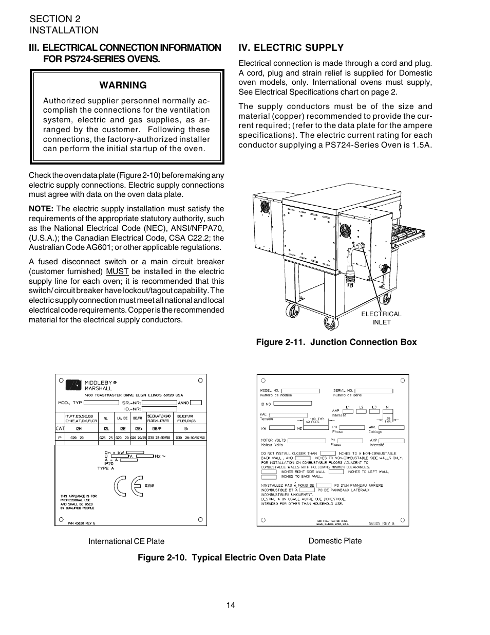 Middleby Marshall Ovens PS724E User Manual | Page 18 / 48