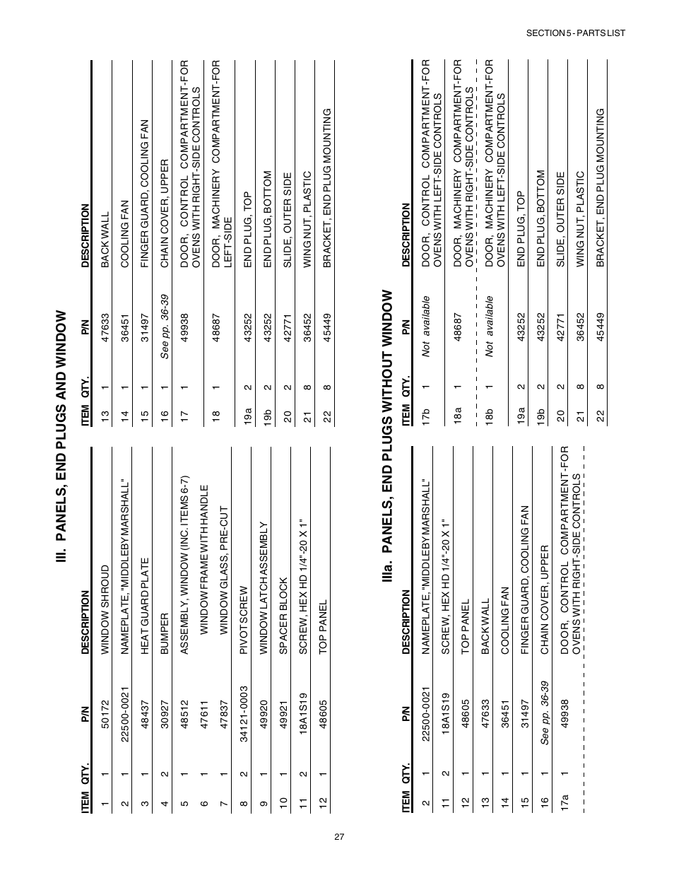 English, Français, Esp añol | Deutsch, Page 1, Page 57, Página 85, Seite 29 iii. panels, end plugs and window, Iiia. panels, end plugs without window | Middleby Marshall Gas Ovens PS53GS Gas User Manual | Page 27 / 44