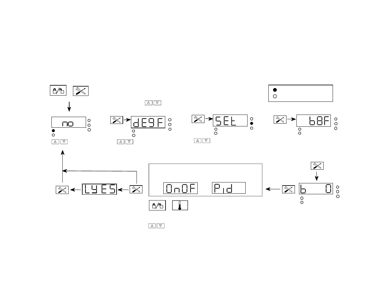 No d eg f 5 e 68, Ey l s | Middleby Marshall KIT P/N 36939 User Manual | Page 10 / 12
