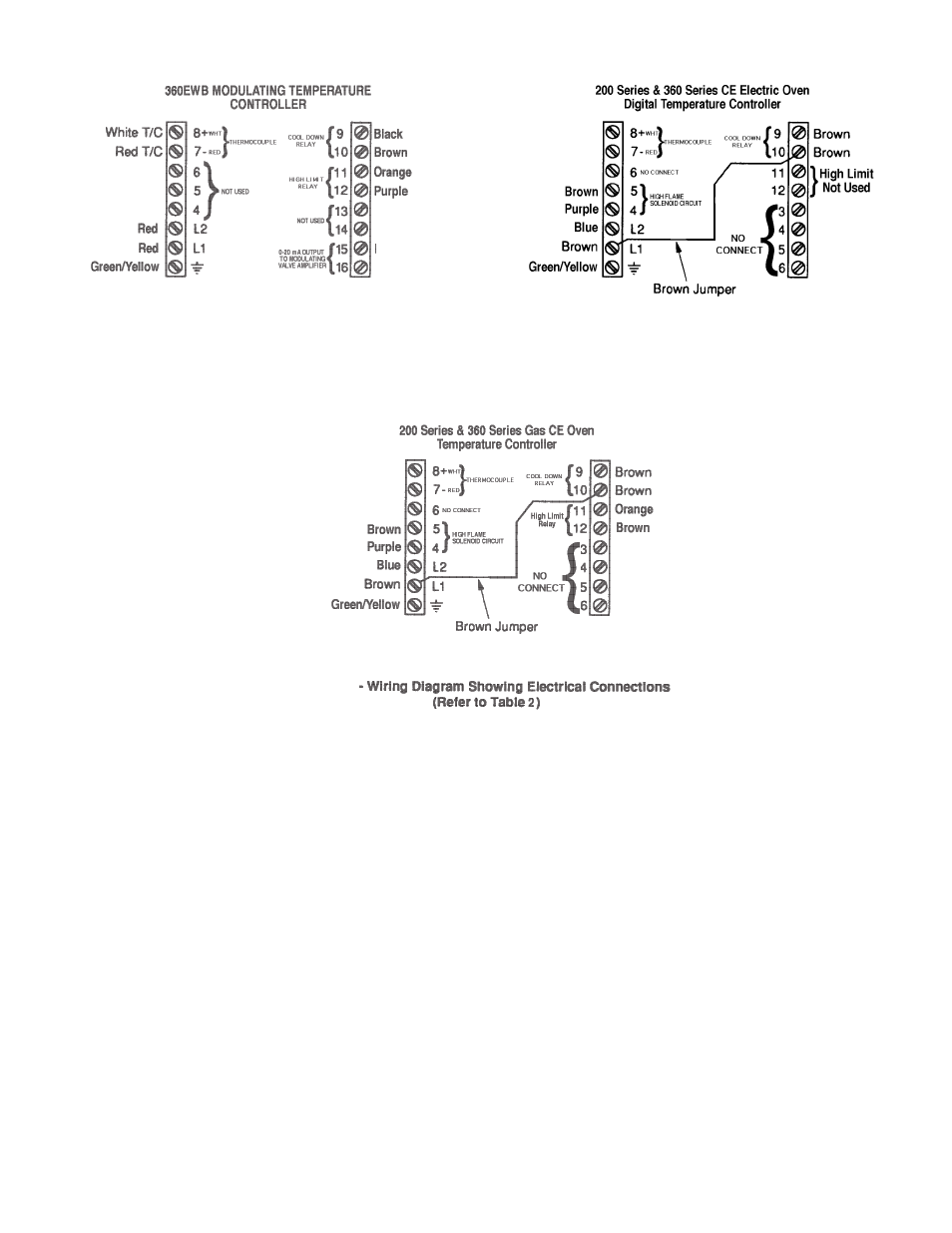 Programming | Middleby Marshall KIT P/N 36939 User Manual | Page 9 / 12