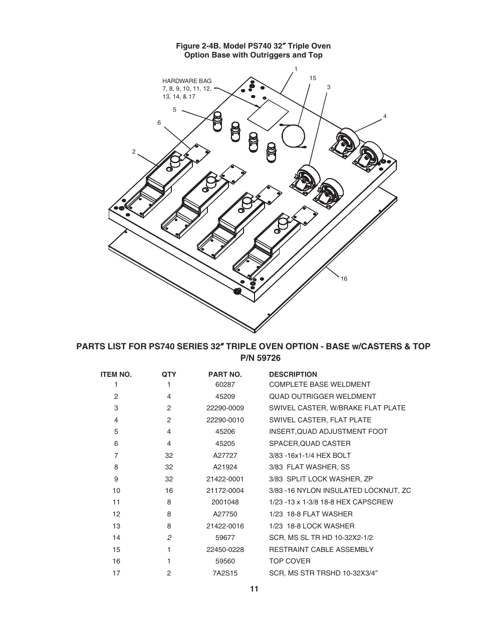 Middleby Marshall PS740E User Manual | Page 15 / 36
