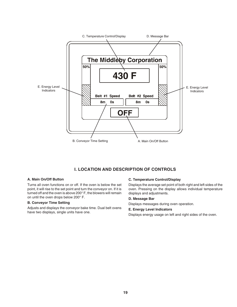 Middleby Marshall PS740E User Manual | Page 23 / 36