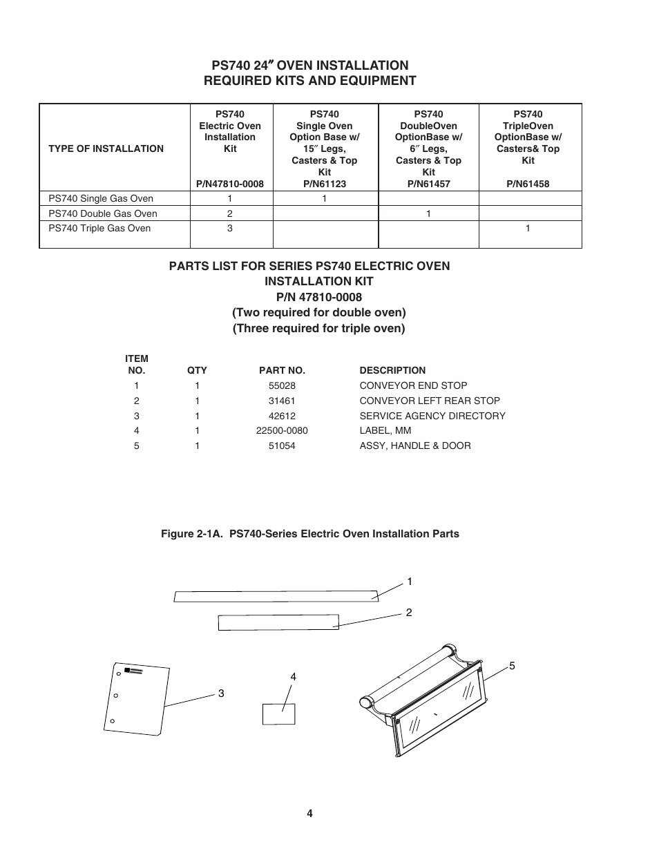 Middleby Marshall PS740E User Manual | Page 8 / 36