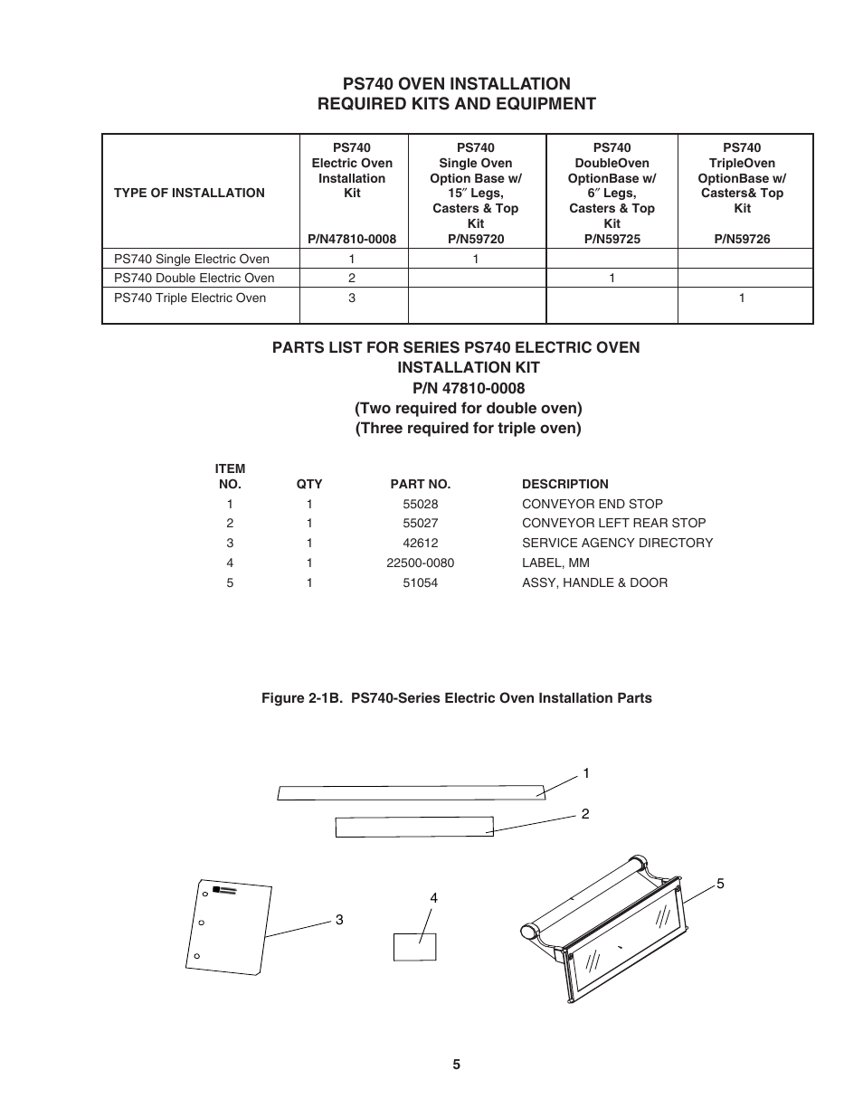Middleby Marshall PS740E User Manual | Page 9 / 36