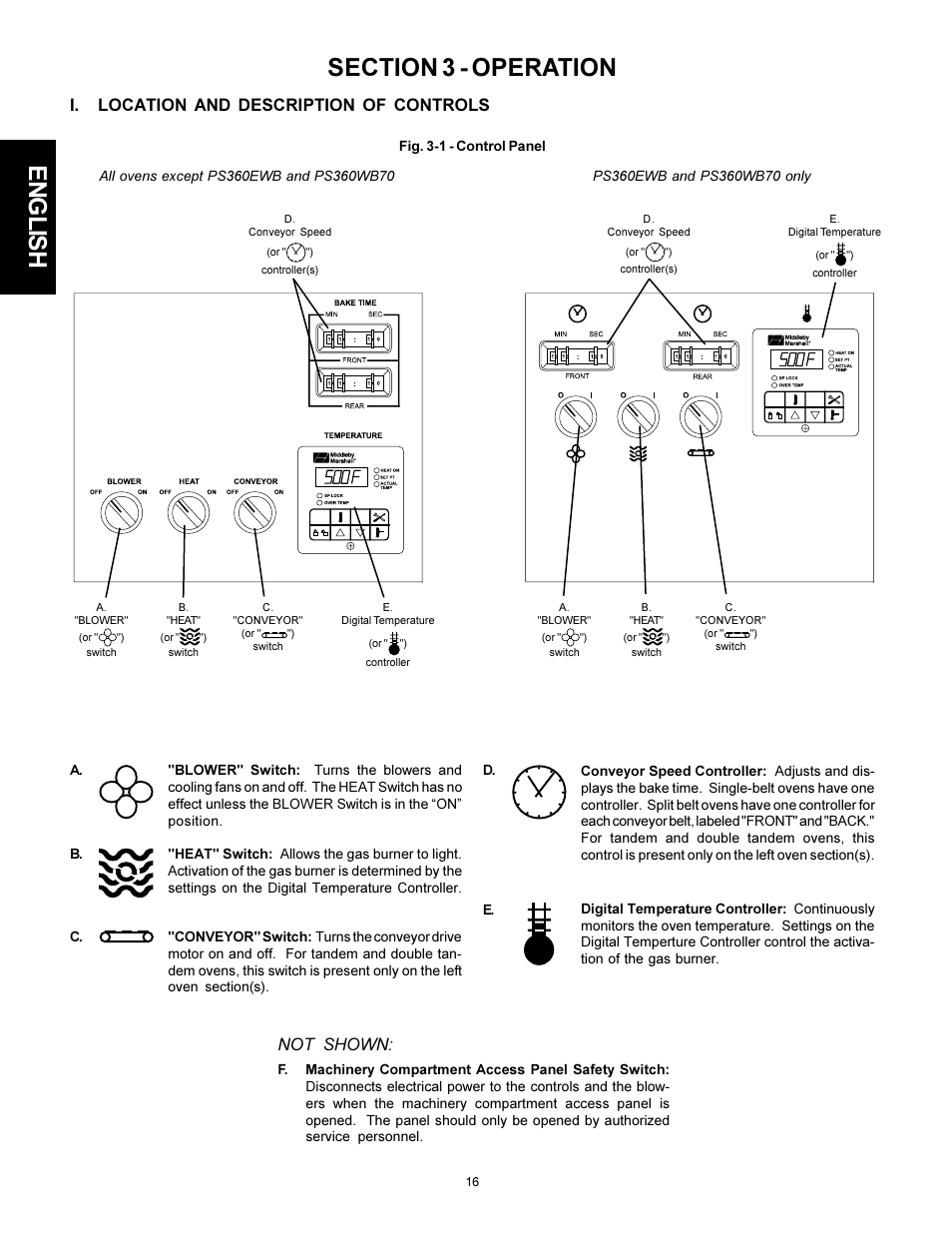 English, I. location and description of controls, Not shown | Middleby Marshall PS300F User Manual | Page 16 / 24