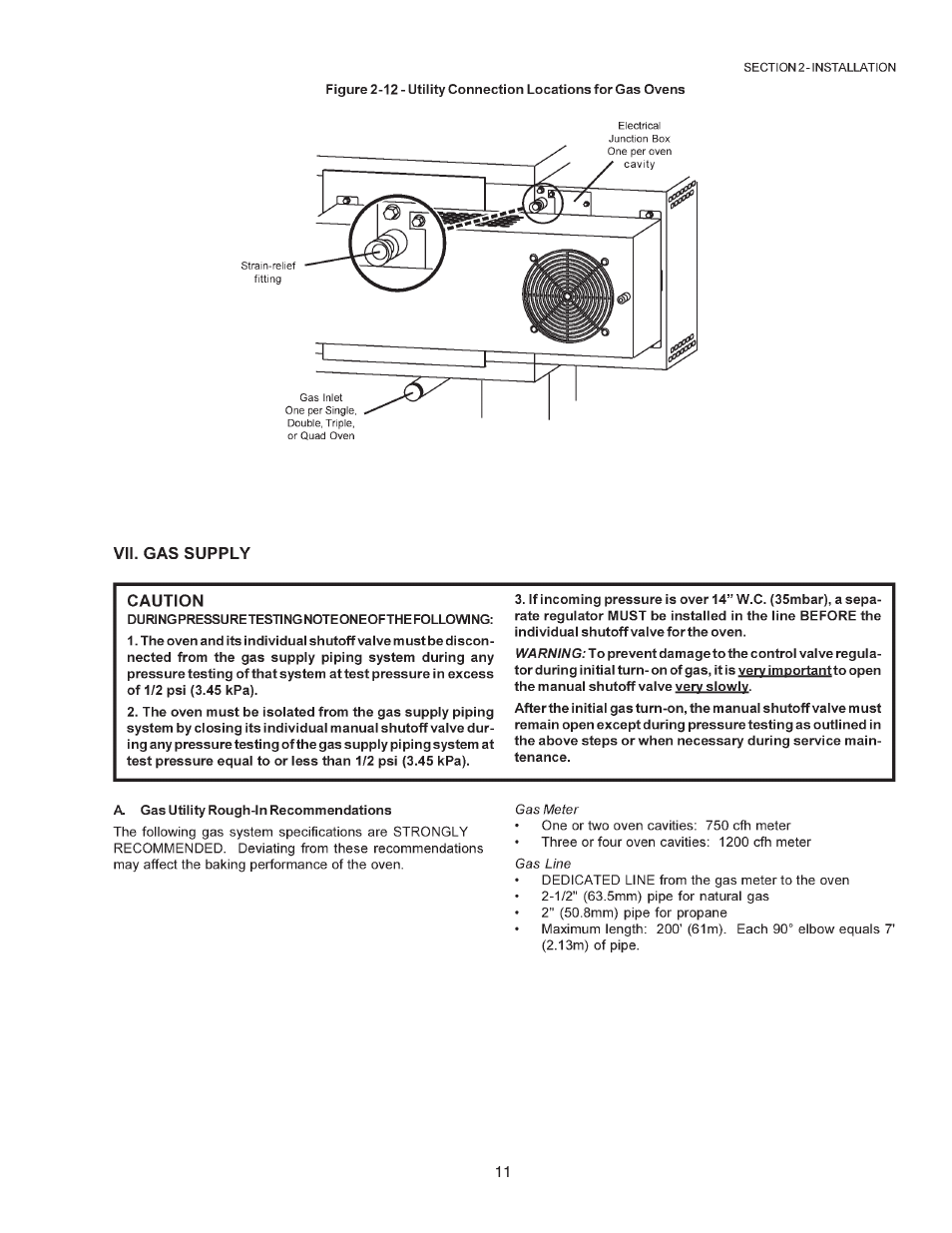 Middleby Marshall PS670 User Manual | Page 11 / 24