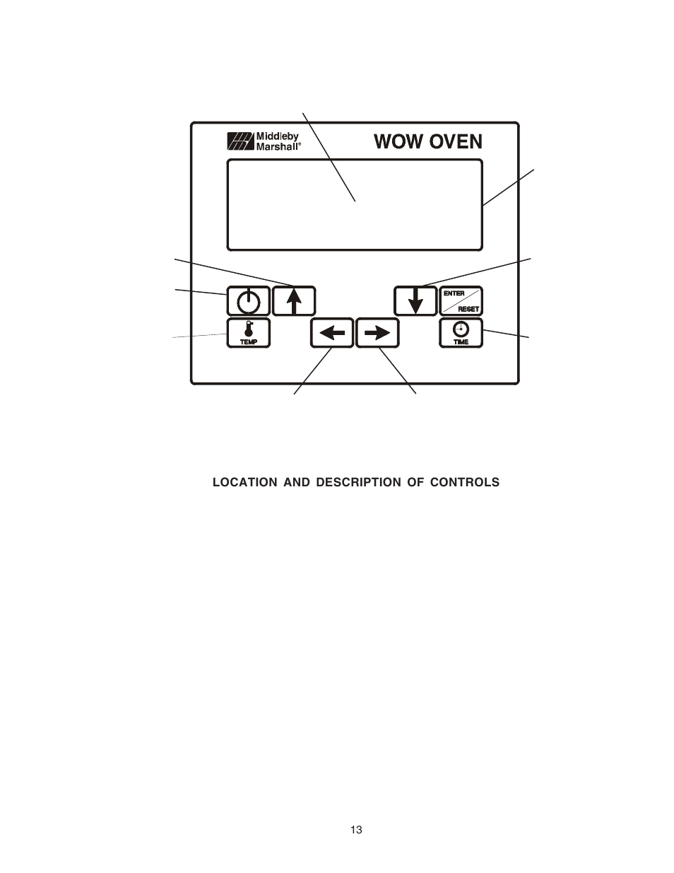 Middleby Marshall PS670 User Manual | Page 13 / 24