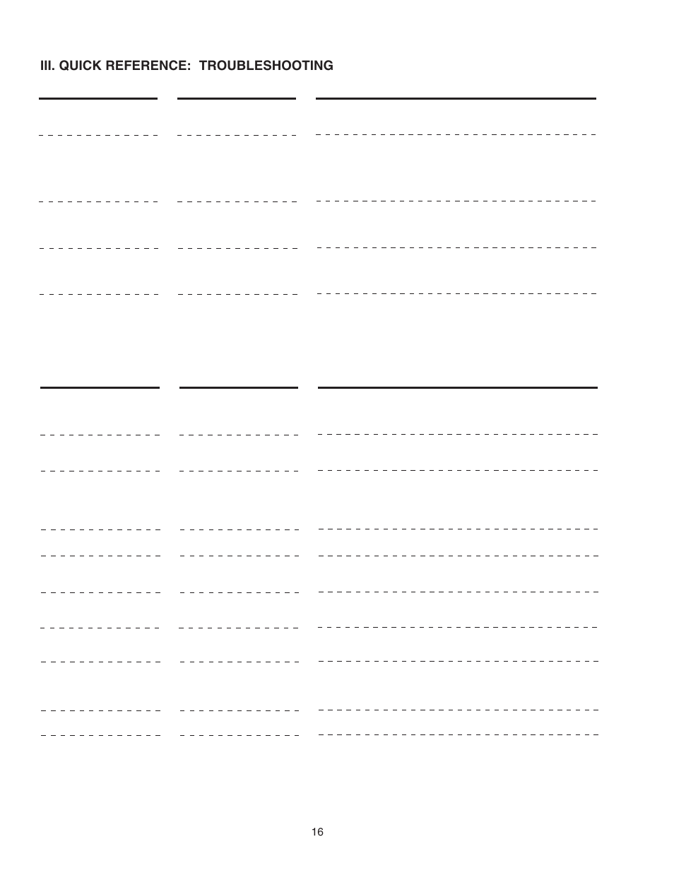 Iii. quick reference: troubleshooting | Middleby Marshall PS670 User Manual | Page 16 / 24